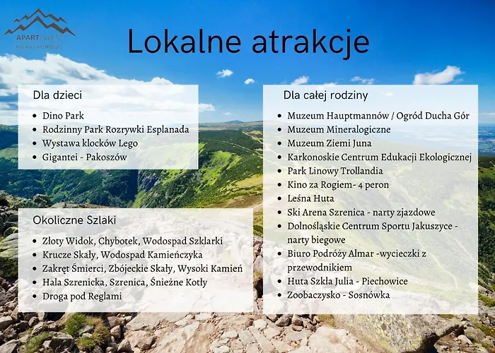 Invest Widok 800 M6 Apartment